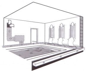 Схема вентиляции бассейна №1