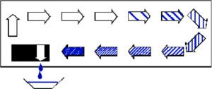Схема конденсации влаги