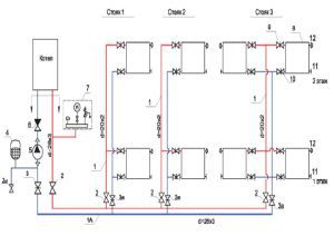 Схема радиаторного отопления двухэтажного дома с нижней подачей теплоносителя
