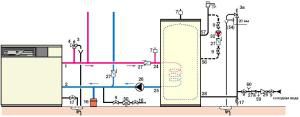 Схема отопления с установленным предохранительным клапаном