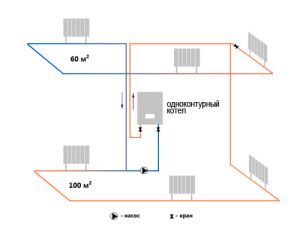 Схема устройства одноконтурной системы отопления двух этажей дома 