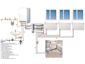 Система отопления в пятиэтажном доме схема