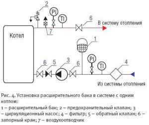 Схема подключения мембранного бака