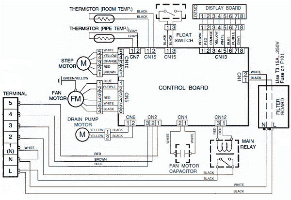 Приблизительная электросхема внутреннего блока кондиционера FUJITSU настенного и канального типов.