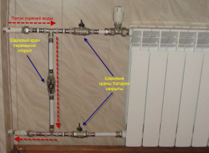 Правильная обвязка радиатора однотрубной горизонтальной системы отопления