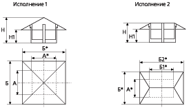 схемы прямоугольных вентиляционных зонтов