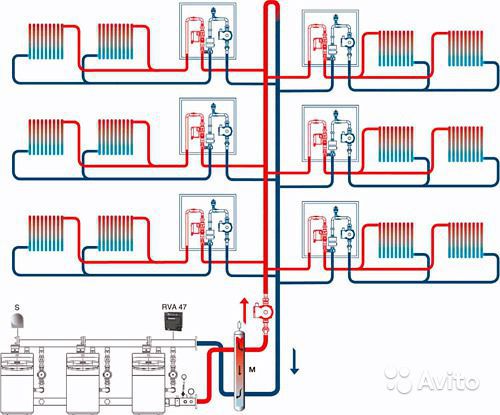 Реферат: Система отопления в зданиях и сооружениях