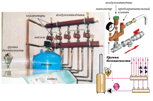 Регулятор температуры воды в системе отопления