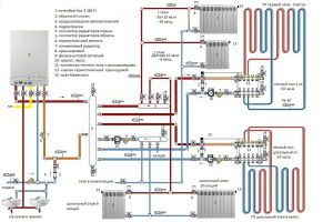 Схема отопления с терморегуляторами