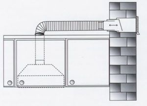 Схема кухонной вытяжной системы