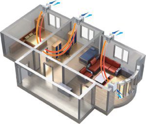 Схема вентиляции жилых (офисных) помещений малой площади
