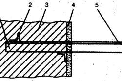 Крепеж вентиляции горизонтального расположения, кронштейнами к стене: 1 – кронштейн 2 – уголок 3 – стенка 4 – слой штукатурки 5 – отверстие для подвески.