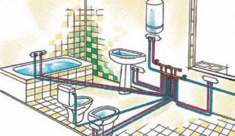 Сололифт для канализации и унитаза: схема подключения и размеры системы