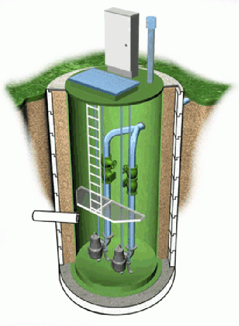 Вентиляция канализационной насосной станции