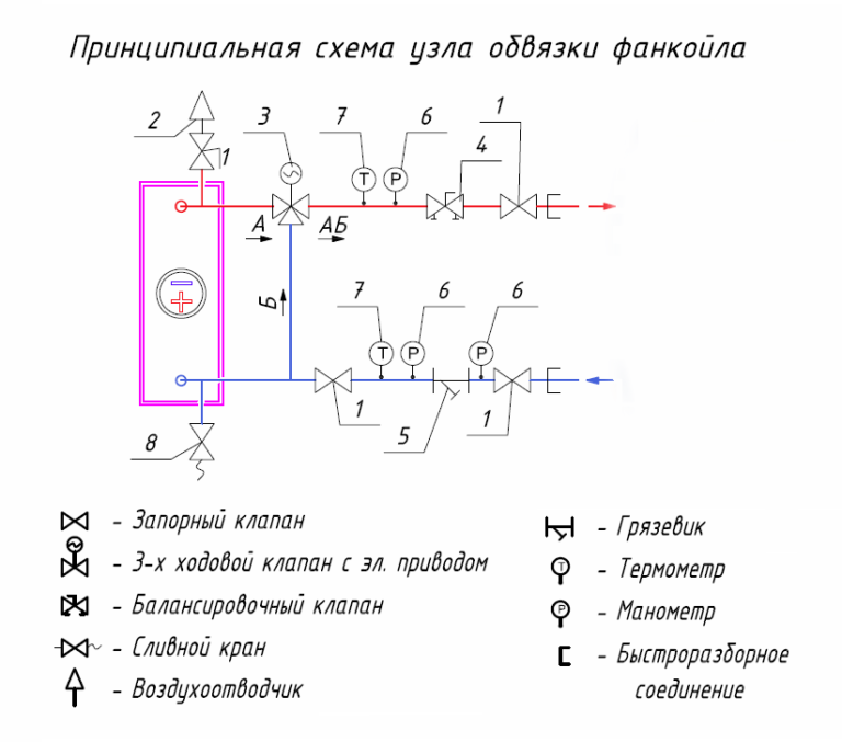 Атлант с клапаном схема