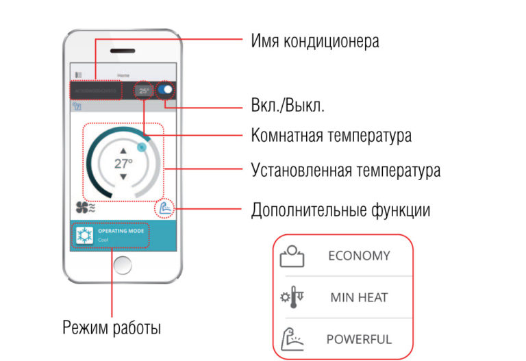 Управление водонагревателем через телефон