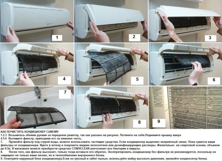 Ремонт кондиционера на ларгусе