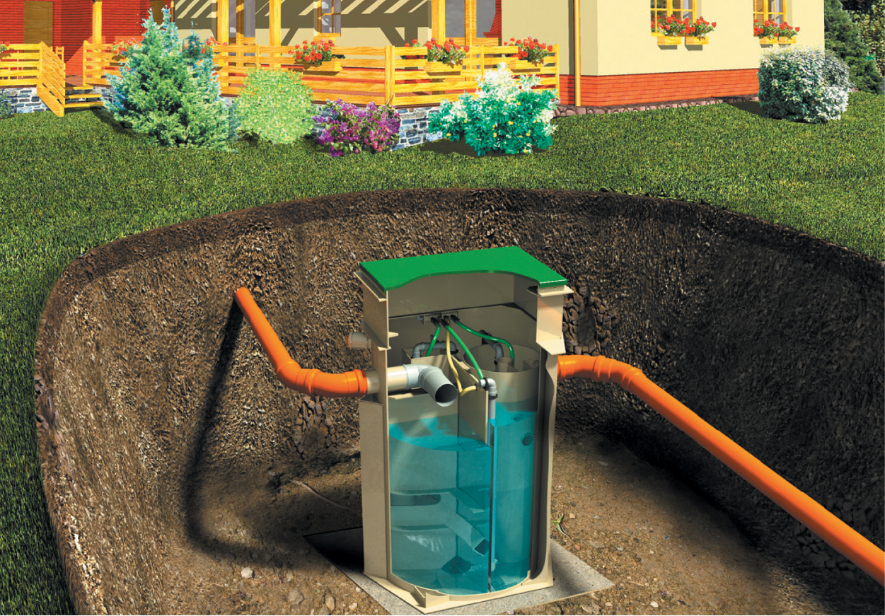 система очистки сточных вод канализация
