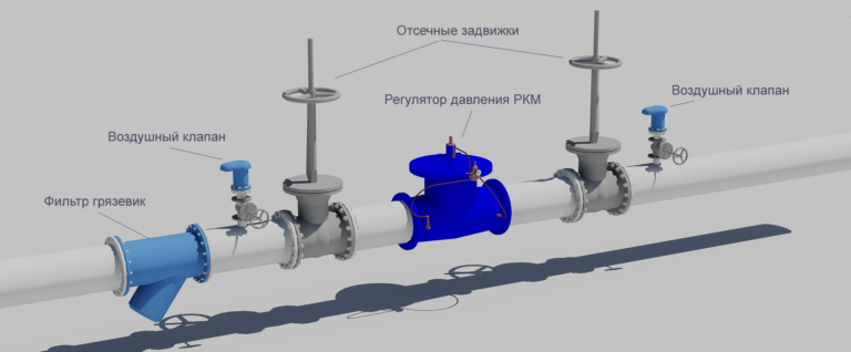 Запорная арматура схема