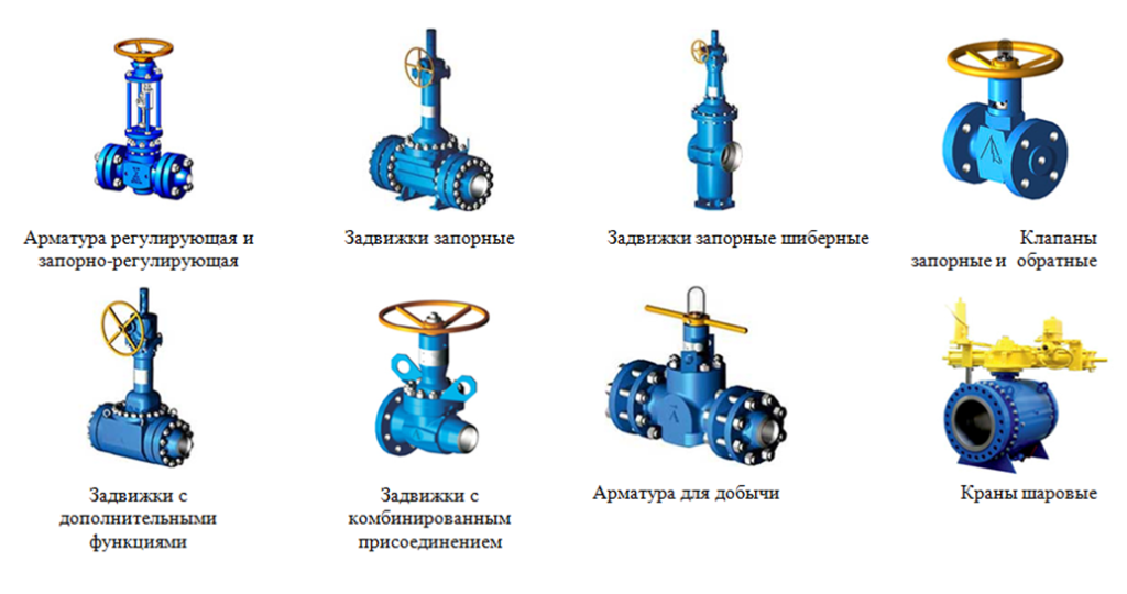 Запорная арматура для водопровода: назначение, принцип работы, виды и .