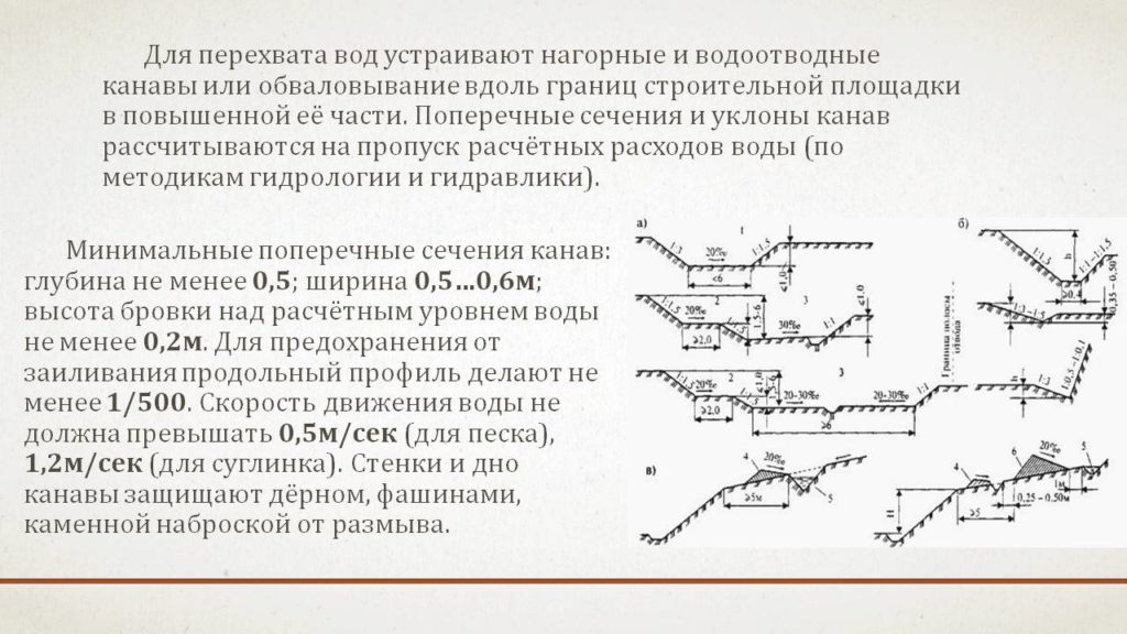 Нагорная канава проект