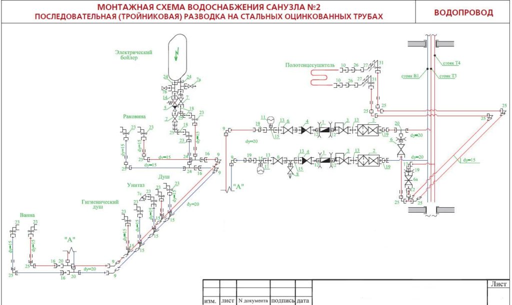 Обозначение на чертежах кабельной канализации