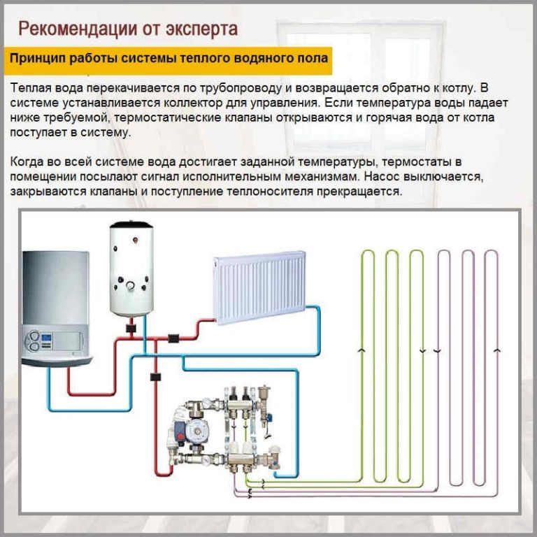 Подключение датчика теплого пола