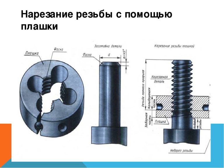 Нарезка резьбы в суппорте