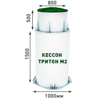 Обзор кессонов для скважин Тритон