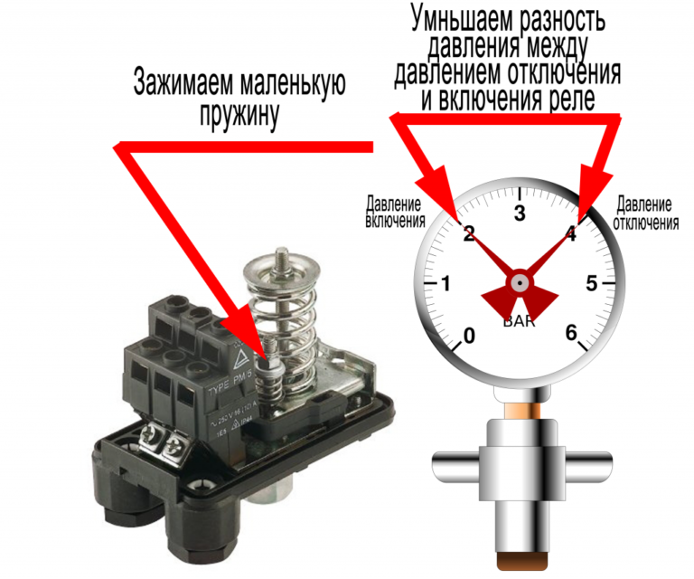 Реле насоса скважины настройка