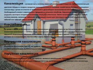 Общие положения СП для наружных сетей водопровода и канализации