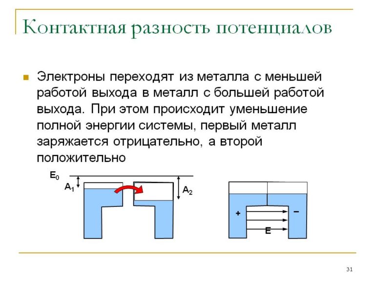 Шкаф уравнивания потенциалов шдуп