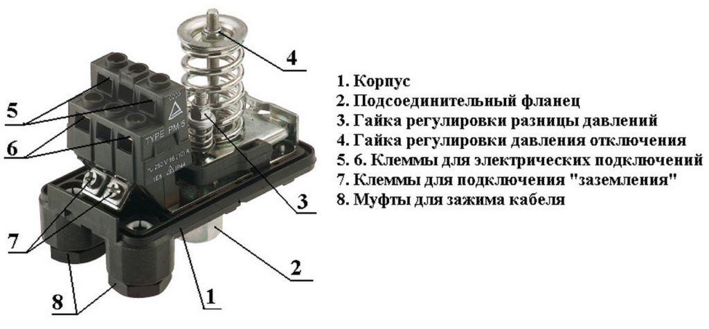 Как настроить реле давления