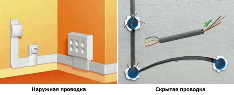 Схема подключения нескольких розеток от одного провода