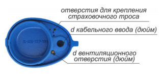 Как называется крышка для скважины. 86df4a8cbd9ea33ccf98173719dcdf44%D0%9A 125 127 133. Как называется крышка для скважины фото. Как называется крышка для скважины-86df4a8cbd9ea33ccf98173719dcdf44%D0%9A 125 127 133. картинка Как называется крышка для скважины. картинка 86df4a8cbd9ea33ccf98173719dcdf44%D0%9A 125 127 133