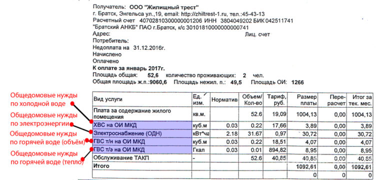 Как заполнить квитанцию за воду по счетчику образец