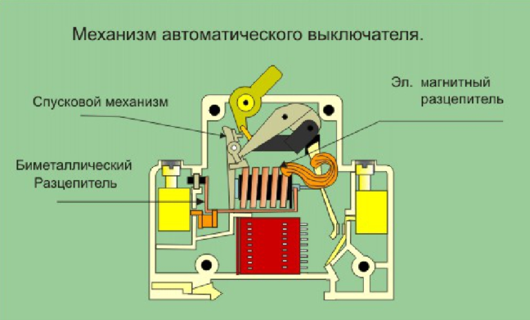 Схема переездной автоматики