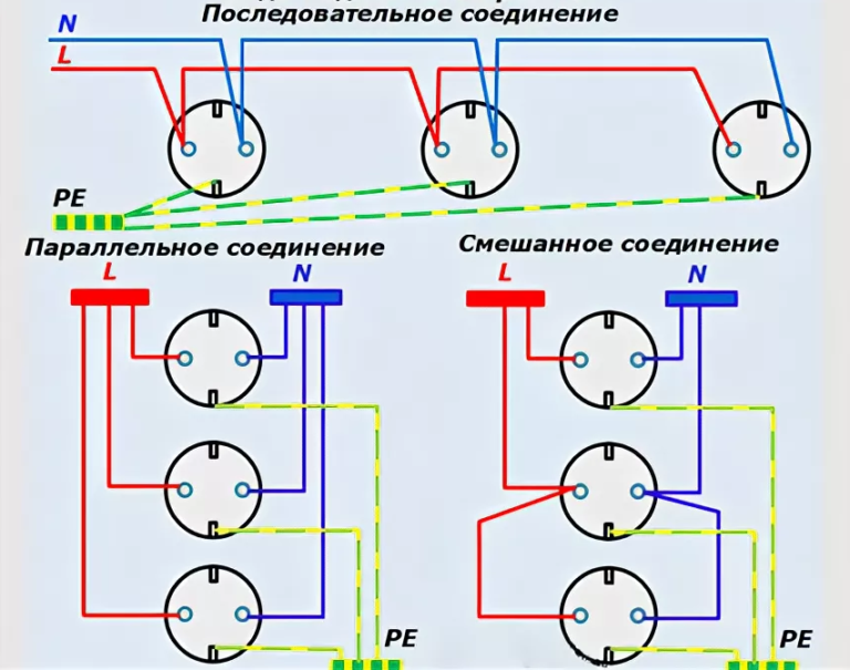 Как подключить розетку интернета 8 проводов цветовая схема подключения проводов