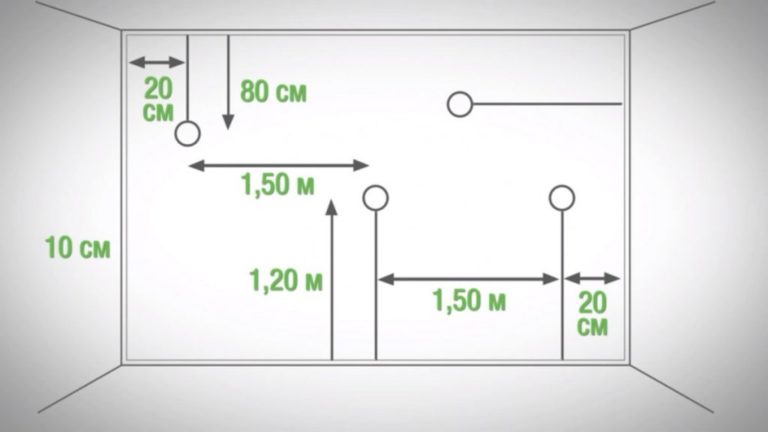 На каком уровне делать розетки от пола в спальне