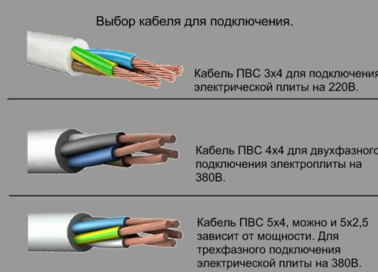 Для чего применяется заземление в кабеле подключения принтера