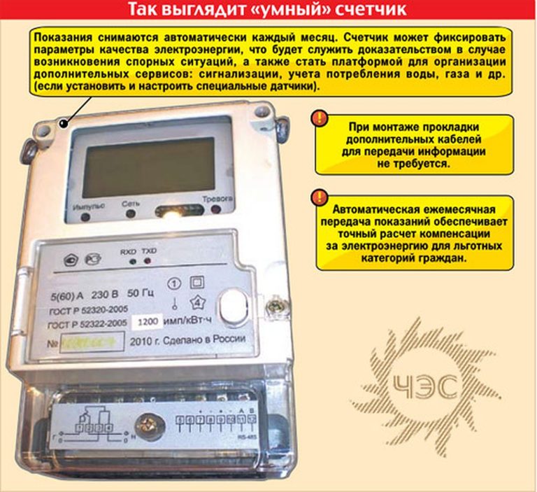 Как остановить умный электросчетчик с удаленным дисплеем