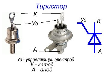 Тиристорный регулятор напряжения простая схема, принцип работы