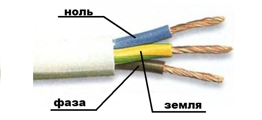 Нулевой фазный провода. Цвета проводов 220 вольт с заземления. Расцветка проводов 220 с заземлением. Трехжильные провода маркировка проводов. Цветная маркировка проводов 220 вольт.