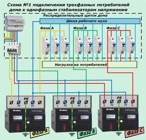 Схема подключения трех однофазных стабилизаторов в трехфазную сеть