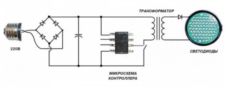 Подключение светодиодной люстры к сети 220в схема