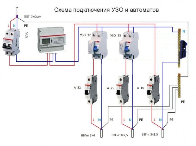 Схема подключения узо и схема подключения дифавтомата