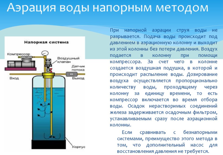 Способы устранения жесткости воды картинки