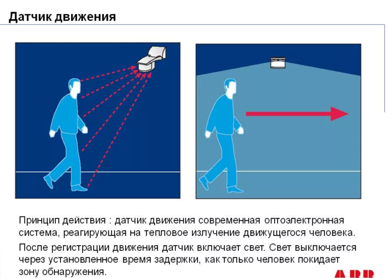 Распиновка датчика движения света