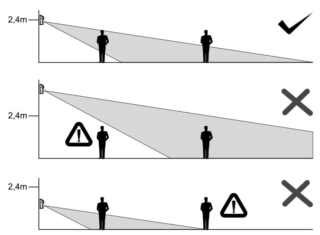 Схема и принципы работы датчиков для включения света