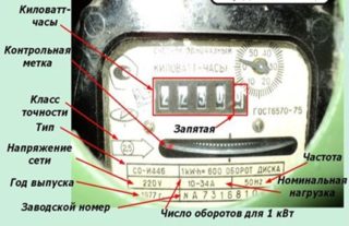 Нужно ли менять старый индукционный электросчетчик на новый